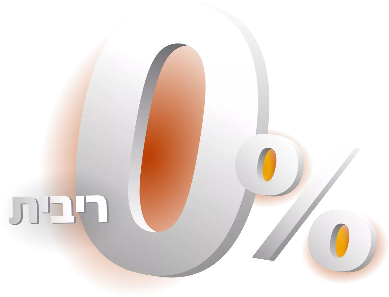 0  אחוז ריבית