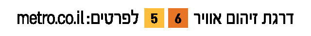 דרגת זיהום אויר 5,6